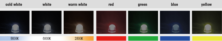 ALU FRAME - LED BULB